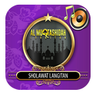 Sholawat Langitan ikon