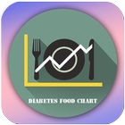 Diabetes Food Chart 아이콘