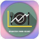 Diabetes Food Chart icône
