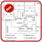 Diagram Ac Wiring Split biểu tượng