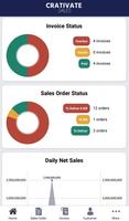 Crativate Sales App screenshot 1