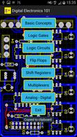 Digital Electronics 101 Pro Affiche