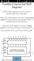 Digital Electronics 101 Pro capture d'écran 1