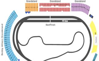 Tickets for NASCAR Races تصوير الشاشة 1