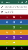 7 Wonders Duel: Assistant الملصق