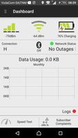 پوستر NetCE