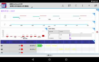 Digiwin BI capture d'écran 2