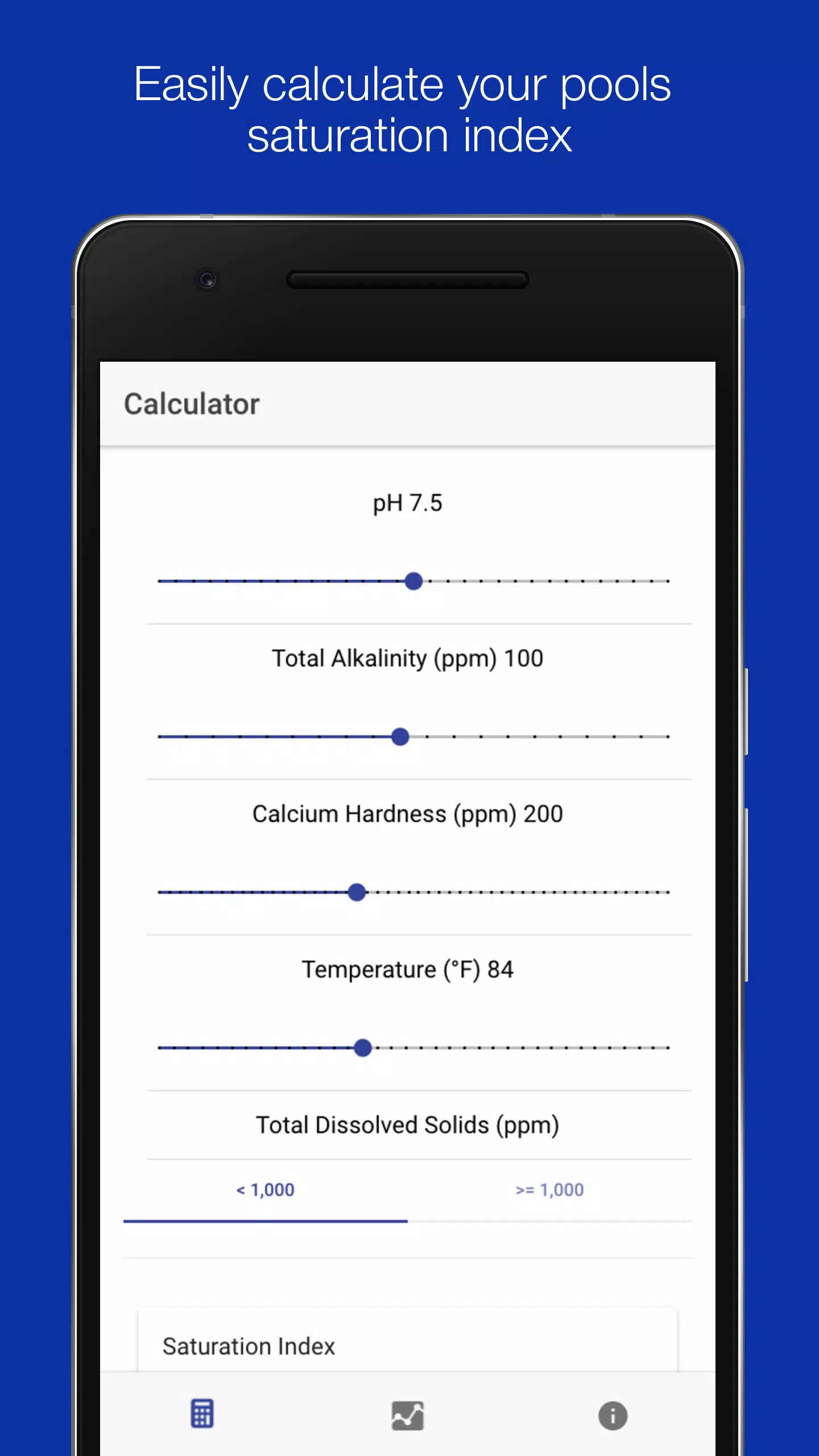 Saturation Index Calculator APK for Android Download