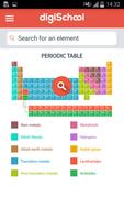 Chemical Elements 포스터