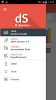 Chemical Elements 스크린샷 1