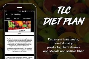 TLC Diet Plan Affiche