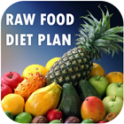 Raw Food Diet Plan Zeichen