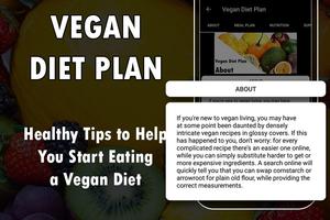 Vegan Diet Plan Affiche