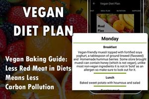 Vegan Diet Plan capture d'écran 1