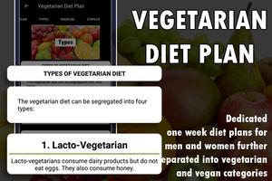 Vegetarian Diet Plan capture d'écran 2