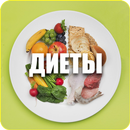Диеты для похудения APK