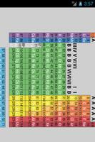 برنامه‌نما Periodic Table عکس از صفحه