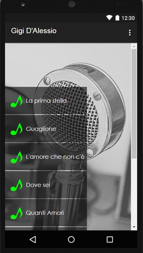 SAI GIGI D ALESSIO SCARICA