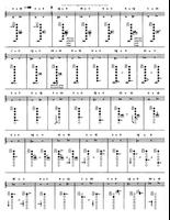 Saxophone Fingering Chart and Chord capture d'écran 3