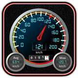 ikon DS Speedometer