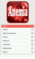 Anemia Disease Affiche