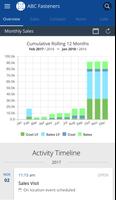Distribution One Mobile CRM Affiche