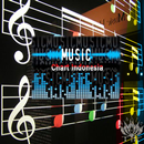 Kumpulan Chord Lagu APK