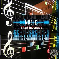 Kumpulan Chord Lagu syot layar 1