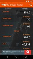 TRN Stats: The Division Screenshot 2