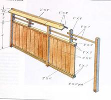 1000+ Fences Design Ideas screenshot 3