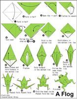 Guide Simple Origami Affiche