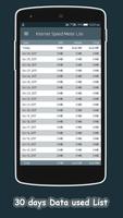 Internet Speed Meter Lite capture d'écran 1