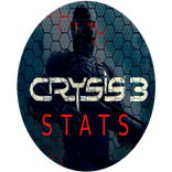 Stats for Crysis 3