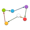 Roundtrip APK