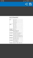 Digital electronics and gate скриншот 3