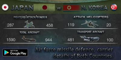 North Korea Japan Army Compare capture d'écran 2