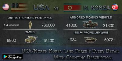USA North Korea Army Compare Affiche