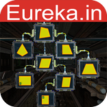 Types of Quadrilaterals