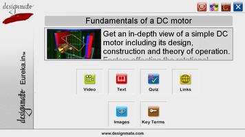 Fundamentals of DC motor Affiche