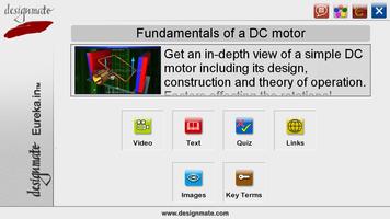 Fundamentals of DC motor poster