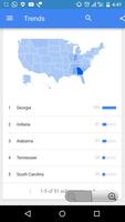 Trends ภาพหน้าจอ 2