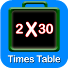 Times Table Memorizer آئیکن