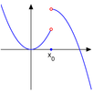 Mathematical analysis APK