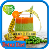 آیکون‌ Detox Foods