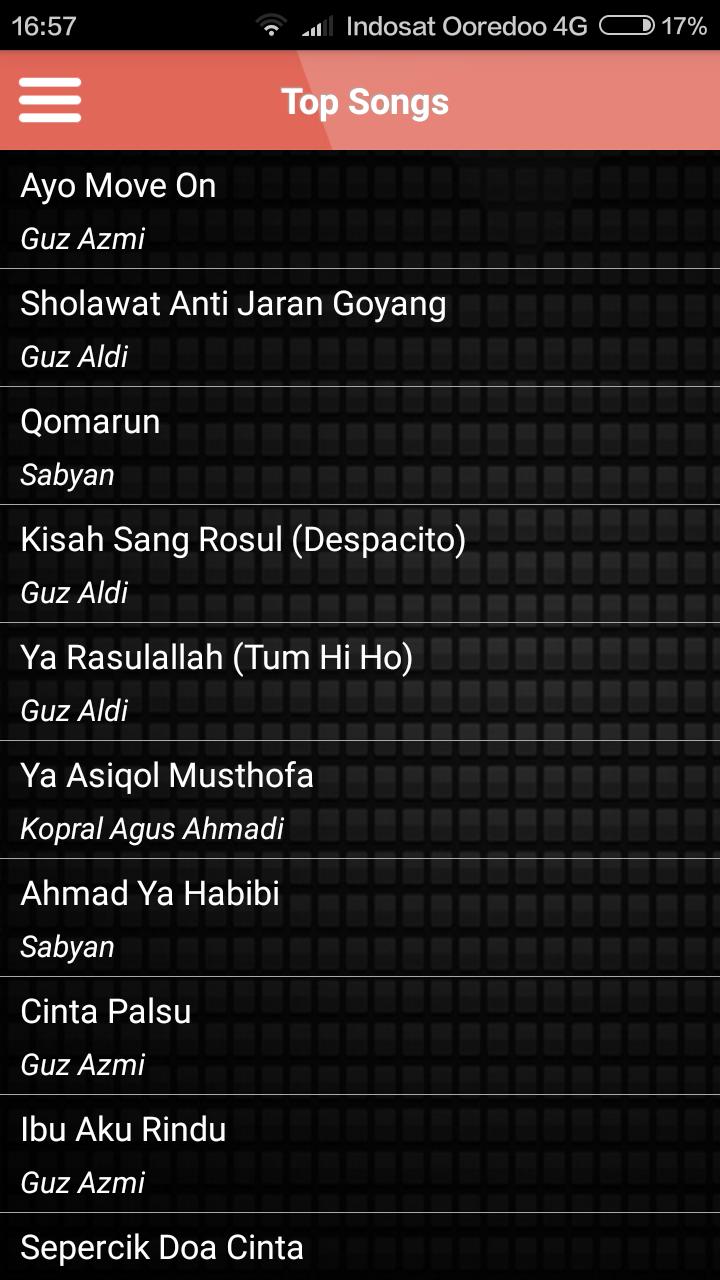 Sholawat Nabi Lengkap For Android Apk Download
