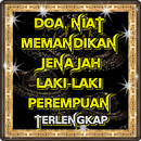 Doa Niat Memandikan Jenajah Lengkap APK