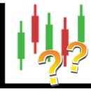 Candlesticks (Quiz) APK