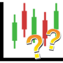 Candlesticks (Quiz) APK