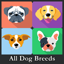 types of dogs APK
