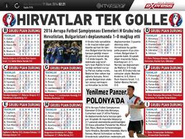 3 Schermata NTV Spor eXpress